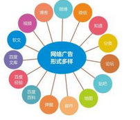 西安網(wǎng)絡(luò)推廣:百度颶風(fēng)算法推出后，網(wǎng)站內(nèi)容如何做優(yōu)化？
