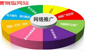 西安網(wǎng)站優(yōu)化公司:怎么提高網(wǎng)站的轉(zhuǎn)化率？